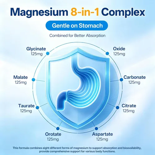Miniatura 6 de Complejo de magnesio 8 en 1 de 1000 mg para mujeres y hombres - Suplemento de magnesio altamente absorbible que apoya la relajación muscular