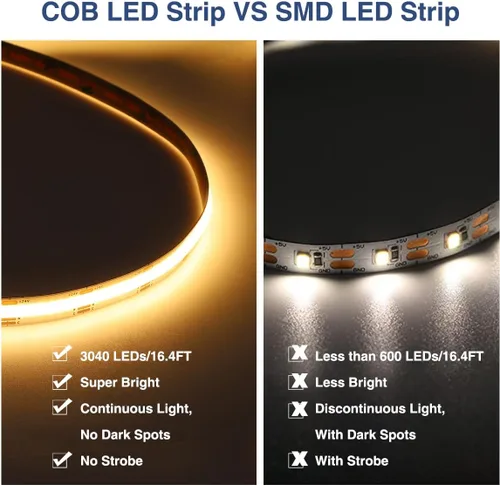 Miniatura 4 de COB - Tira de luz LED blanca regulable de 16.4 pies, 24 V, 2700 K-6500 K, cinta de tira de luz COB con control remoto RF 3200 LED CRI93+