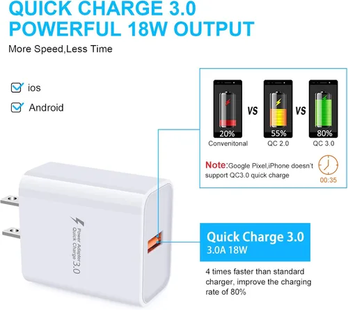 Miniatura 2 de Cargador de pared 3.0 de carga rápida, cargador de pared USB de 18 W, 3 A, adaptador QC 3.0, bloque de cargador rápido para Samsung Galaxy A17 A16