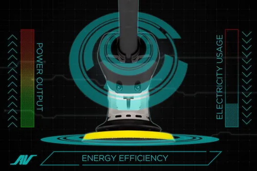 Miniatura 4 de AirVANTAGE Lijadora eléctrica avanzada de 5 pulgadas, estilo palma, de 2ª generación, sin aspiradora, con almohadilla de perfil bajo