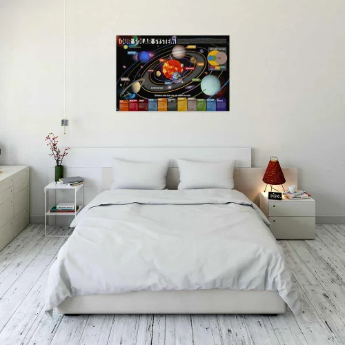 Miniatura 3 de Póster Smithsonian- Nuestro Sistema Solar 36 x 24in