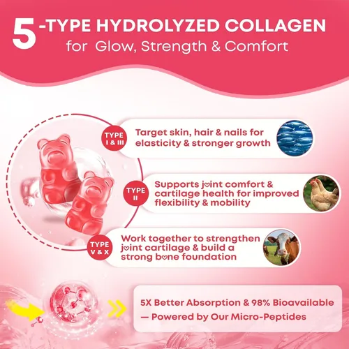 Miniatura 5 de Gomitas de péptido de colágeno para mujeres y hombres, sin azúcar, colágeno hidrolizado con biotina para cabello, piel, uñas y digestión, proteína