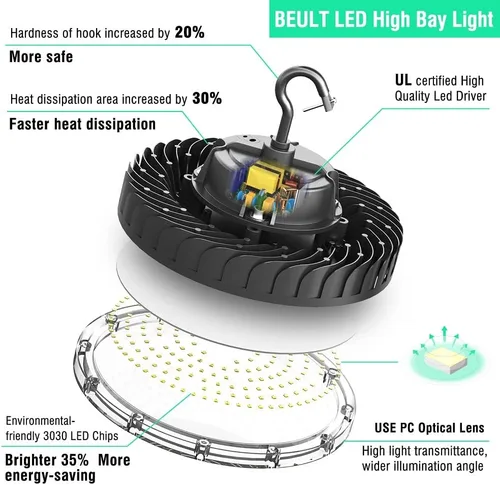 Miniatura 5 de UFO LED High Bay Light 240W 36,000lm, 0-10V regulable, Eqv.1000W MH/HPS, 5000K, para la fábrica de almacén del taller