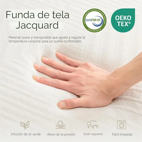 Miniatura 6 de MLILY - Colchón individual en una caja, colchón de 5 pulgadas fabricado en EE. UU. para cama de niños, tamaño individual, somier individual, espuma