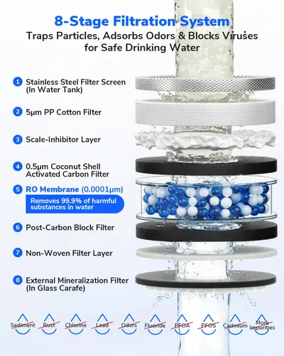 Miniatura 5 de Mate 3 - Filtro de agua de ósmosis inversa para encimera, 3:1 de pura para drenar, jarra inteligente de autollenado de 44 onzas, purificador de agua