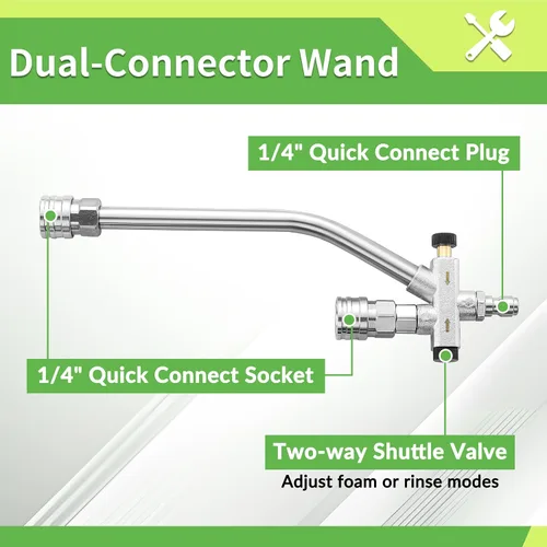 Miniatura 7 de FIXFANS Cañón de espuma de doble conector accesorio para lavadora a presión, cañón de jabón de doble punta, adaptador de repuesto para lavadora