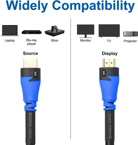Miniatura 5 de SHD Cable HDMI de 75 pies con amplificador 1080P, cable HDMI de 2.0 V con amplificador de señal incorporado CL3 clasificado para instalación