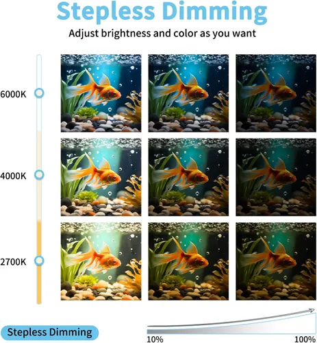 Miniatura 5 de ASOKO Iluminación LED para debajo de gabinete, 3 colores cambiantes (2700K, 4000K, 6000K), 14.5 pulgadas enchufe USB para debajo del escritorio, luz
