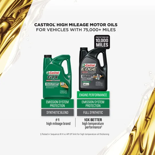 Miniatura 4 de Castrol Aceite de motor de mezcla sintética GTX High Mileage 10W-40, 5 cuartos de galón, paquete de 2