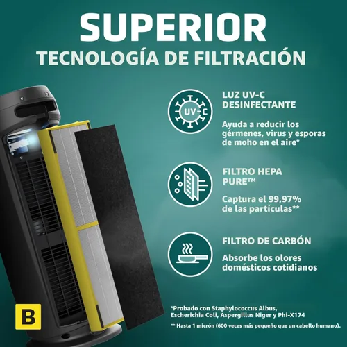 Miniatura 3 de GermGuardian AC4825 Purificador de aire, AC4825, GermGuardian, gris, 1, 1