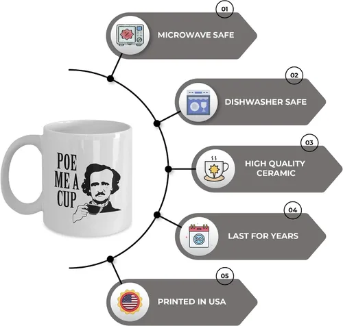 Miniatura 3 de D STICKY COMPANY Funny Edgar Allan Poe Me a Cup - Taza de café de cerámica de 11 onzas, taza de café con temática literaria para amantes