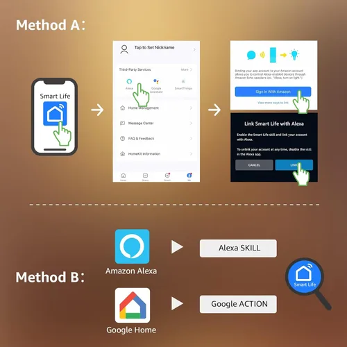 Miniatura 3 de Lighting EVER Bombillas LED inteligentes, compatibles con Alexa y Google Assistant, equivalente a 60 vatios, regulables con aplicación
