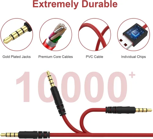 Miniatura 4 de Alitutumao Cable de carga USB de 0.138 in, cable de sincronización de datos, compatible con auriculares inalámbricos Beats By Dre Studio Solo