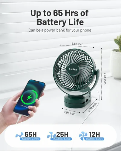 Miniatura 2 de Ventilador de camping con control remoto, ventilador de batería recargable de 12000 mAh, ventiladores de campamento para tiendas de campaña con luz