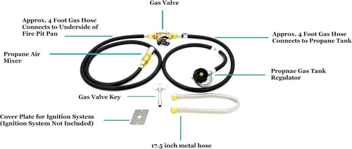 Miniatura 3 de Kit de sartén y quemador plano redondo de acero inoxidable de 20 pulgadas de diámetro para exteriores