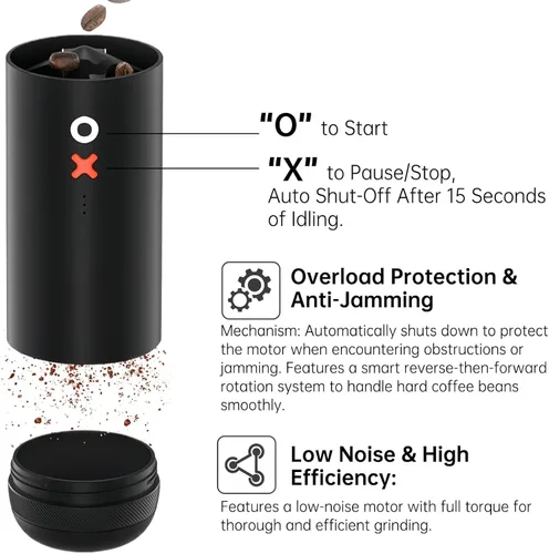 Miniatura 3 de Nuttii Molinillo de Café de Rebabas – Eléctrico, Portátil, Pequeño, Silencioso, Mini Molinillo de Granos de Café Cónico Ajustable, 20 Verde oliva
