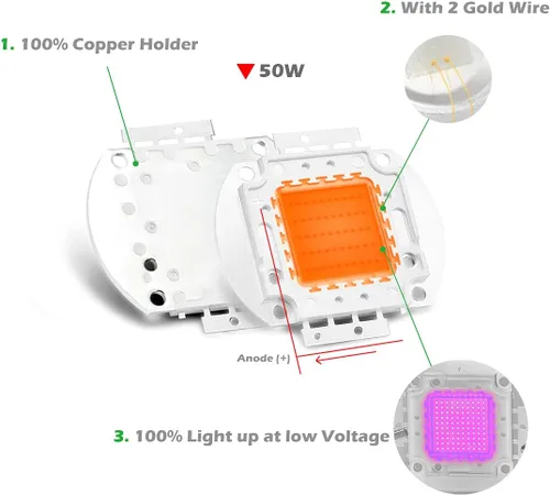 Miniatura 3 de CHANZON Chip LED de alta potencia de 50 W de espectro completo para plantas de crecimiento de luz
