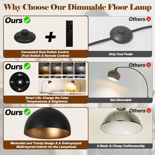 Miniatura 5 de 【Actualizado】 Lámparas de pie de arco negro para sala de estar - Lámpara de pie arqueada regulable con control remoto y bombilla LED de 9 W