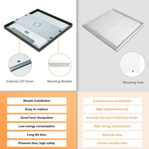 Miniatura 7 de Luces LED de panel de montaje en superficie negras 2x2, 40W-30W-20W y 5000K-4000K-3000K seleccionables, regulables de 0-10V, cuadradas, para cocina