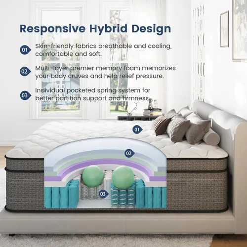Miniatura 2 de Ruoysun 12 Inch King Size Mattress, Firm Hybrid Mattress with 7-Zone Pocket Springs & Cooling Gel Memory Foam, Luxury Pressure Relief Bed in a Box