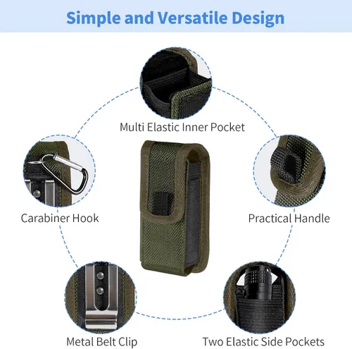 Miniatura 5 de Funda multiherramienta EDC compatible con Leatherman Wave Plus Wingman Surge Rebar, bolsa multiusos con clip para cinturón, bolsa de herramientas