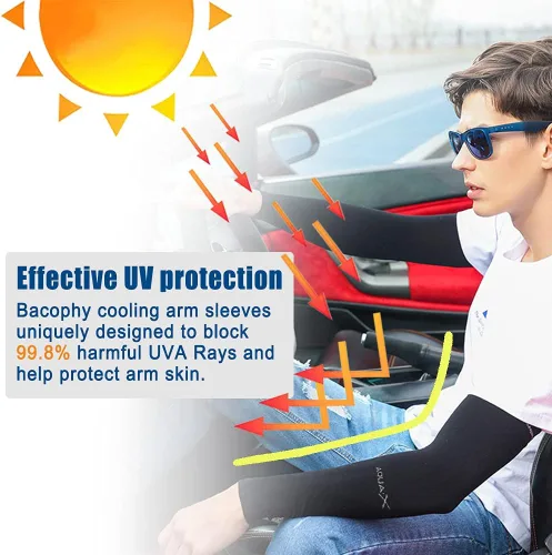 Miniatura 2 de Bacophy 3/6 pares de mangas refrescantes con protección UV para mujeres y hombres, cubierta de brazo UPF 50 3 pares negro+gris+blanco