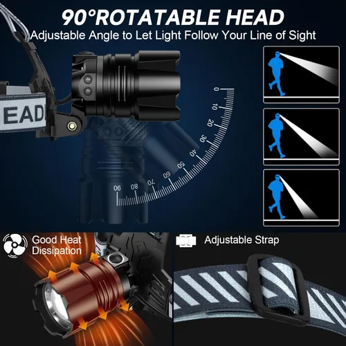 Miniatura 6 de Linterna frontal recargable, 99000 LM LED súper brillante con sensor de movimiento y 3 modos, luces frontales ajustables 90° para la frente, más