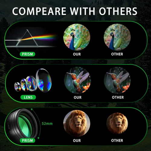 Miniatura 6 de Telescopio monocular de 16 x 52 de alta potencia para adultos, monocular prisma compacto con lente HD para observación de aves, senderismo, viajes
