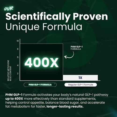 Miniatura 6 de PURE HEALTH MAX Suplemento GLP-1 definitivo para hombres y mujeres, probiótico Akkermansia - Suplementos naturales de GLP1 120 tabletas