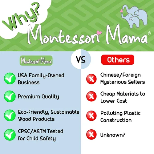 Miniatura 6 de Montessori Mama Hamburguesa apilable, crea un apilador de secuenciación de hamburguesas, juguetes de terapia ocupacional, juguete multicultural