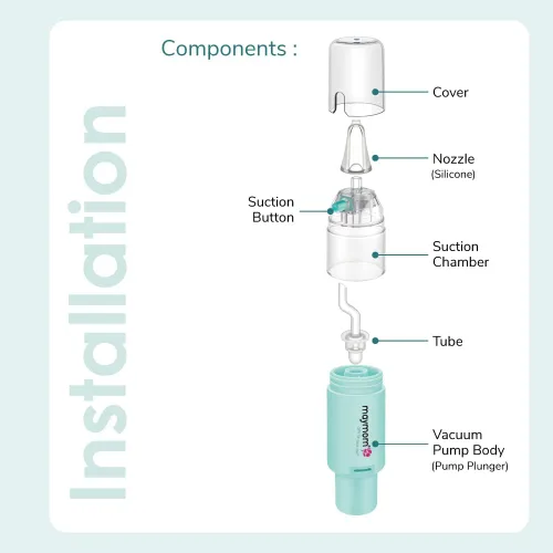 Miniatura 2 de Maymom Aspirador nasal manual para bebés: chupón de nariz para recién nacidos y niños pequeños, 3 niveles de succión ajustables, punta de silicona
