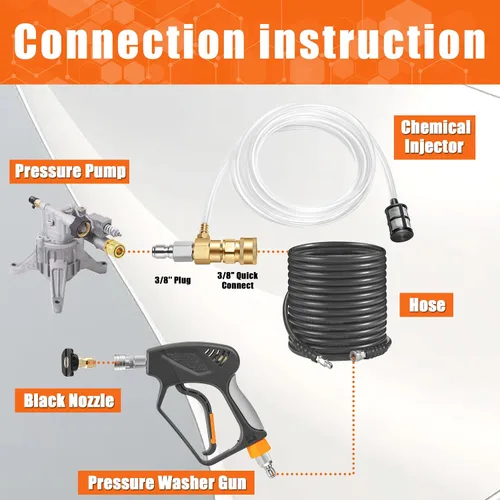 Miniatura 8 de PWACCS Inyector químico para lavadora a presión, kit de inyector aguas abajo con conectores de 3/8 pulgadas, 2-3 GPM, 3200 PSI