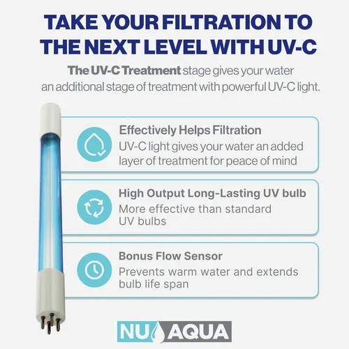 Miniatura 7 de NU Aqua Sistema de Filtro de Agua Debajo del Fregadero de 6 Etapas UV de Ósmosis Inversa - 100 GPD Filtración RO y UV - Grifo y Depósito - Medidor