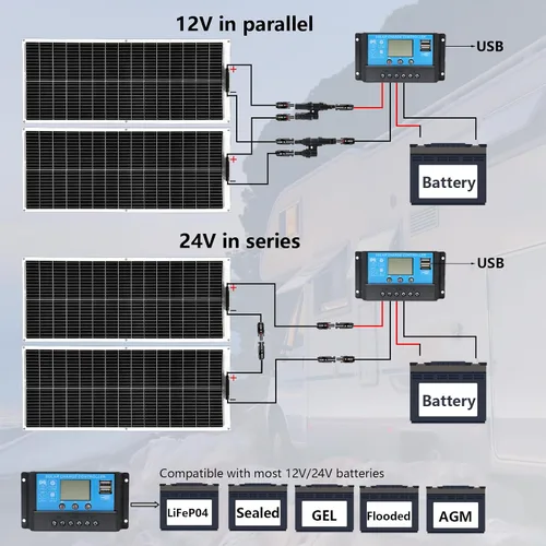 Miniatura 6 de XINPUGUANG Kit de sistema flexible de panel solar de 200 W 12 V, módulo de fibra de vidrio monocristalino de 2 x 100 W, cable de extensión