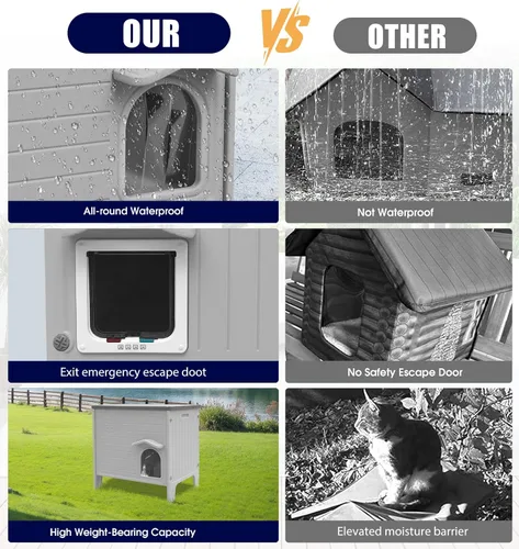 Miniatura 7 de Casa de Plástico para Gatos para Exteriores e Interiores, Casas para Gatos Ferales con Puerta de Escape, Casa Impermeable para Gatos para Exteriores