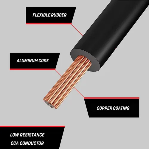 Miniatura 5 de GS Power Cable de calibre 10 CCA de 400 pies para automóvil, 4 colores de 100 pies por rollo, 10 AWG 12 V, cable eléctrico de altavoz flexible