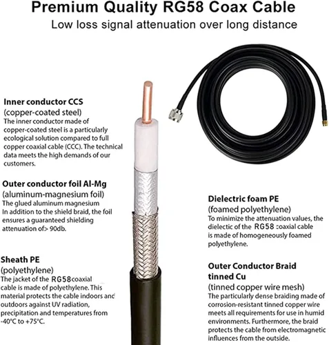 Miniatura 7 de Antena 5G 4G LTE omnidireccional de banda ancha para exteriores, largo alcance, 698-3800MHz 12dBi para Verizon, AT&T, enrutador T-Mobile