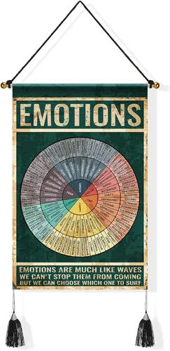 Tatuo Póster de rueda de sentimientos, tapiz de salud mental, 20 x 13 pulgadas, tabla de emociones, terapia, asesoramiento, decoración de oficina,
