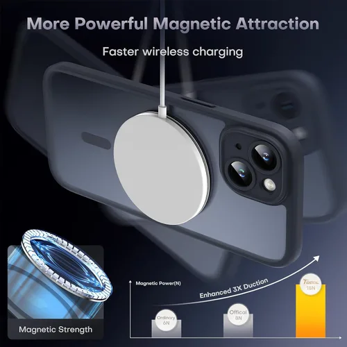 Miniatura 4 de TOCOL Funda para iPhone 13, protección completa de la cámara, compatible con Magsafe, protección contra caídas, funda magnética translúcida mate