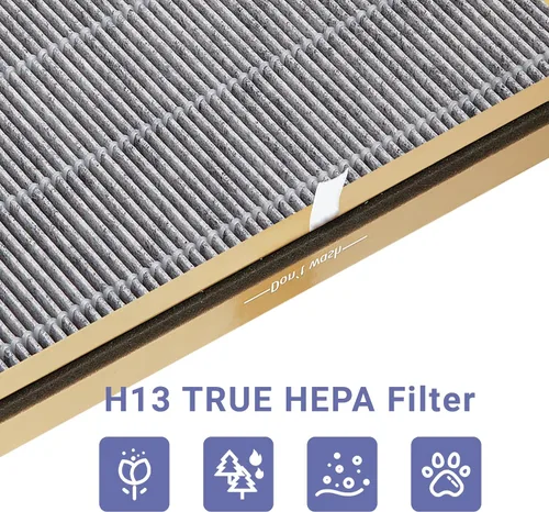 Miniatura 5 de Filtro de repuesto HEPA compatible con purificador de aire TaoTronics TT-AP002 y para purificadores de aire VAVA VA-EE008, filtro HEPA verdadero