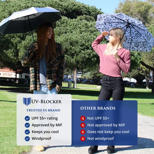 Miniatura 9 de UV-Blocker sombrilla para bloquear el sol, refrigerante, de viaje, protección contra UV