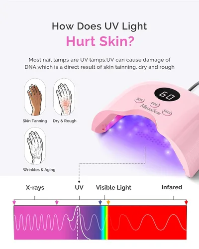 Miniatura 3 de MelodySusie Lámpara de uñas LED compacta con guantes UV, secadora de uñas P-PLUS30A con sensor inteligente que cura todos los geles, especialmente