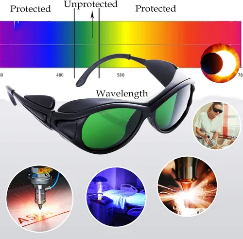 Miniatura 5 de JILERWEAR Gafas de seguridad láser profesionales para gafas de protección láser violeta/azul/rojo de longitud de onda de 405 nm, 445 nm, 450 nm, 532