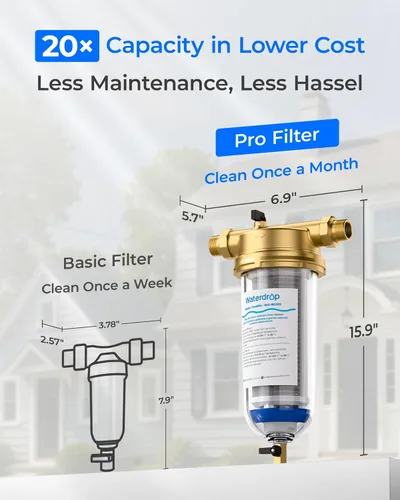 Miniatura 4 de Waterdrop Mega Filtro de sedimento giratorio, sistema de filtro de agua reutilizable actualizado para toda la casa con retrolavado para agua