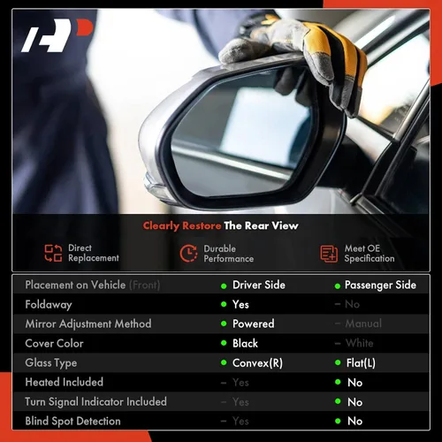 Miniatura 2 de A-Premium Espejo de puerta eléctrica lateral izquierdo y derecho compatible con Honda Civic 2016-2021, sin calefacción, con ajuste de cristal Negro