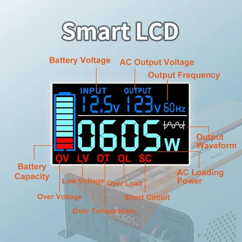Miniatura 3 de Inversor de onda sinusoidal pura de 2000 W, convertidor de 12 V CC a 120 V CA para vehículos, barco, campamento, sistema solar al aire libre