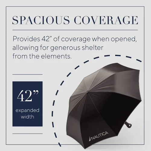 Miniatura 6 de Nautica Umbrella for Travel - Auto Open Compact Lightweight Folding - Best Windproof Umbrellas for Rain Sun Wind Protection Small Automatic