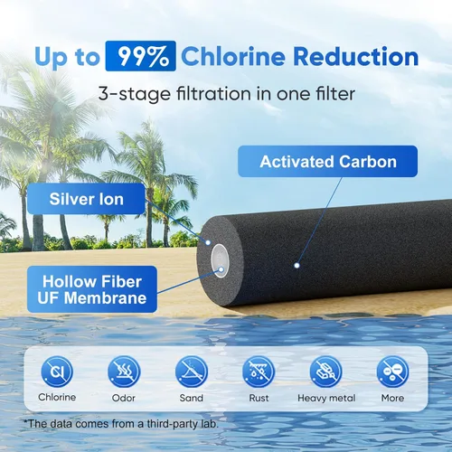 Miniatura 4 de Filtro de agua por gravedad Purewell, 2.25 gal, ventana de nivel de agua, de encimera, acero inoxidable, ultrafiltración de 3 etapas de 0.01 μm