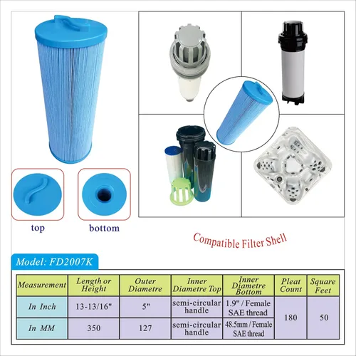 Miniatura 7 de Cartucho de filtro para bañera de hidromasaje Malaka compatible con PWW50L 4CH-949 FC-0172, filtro de repuesto, paquete de 2 (azul)