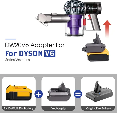 Miniatura 3 de Adaptador DW20V6 - Compatible con aspiradoras Dyson serie V6 y para batería de litio DeWalt 20V